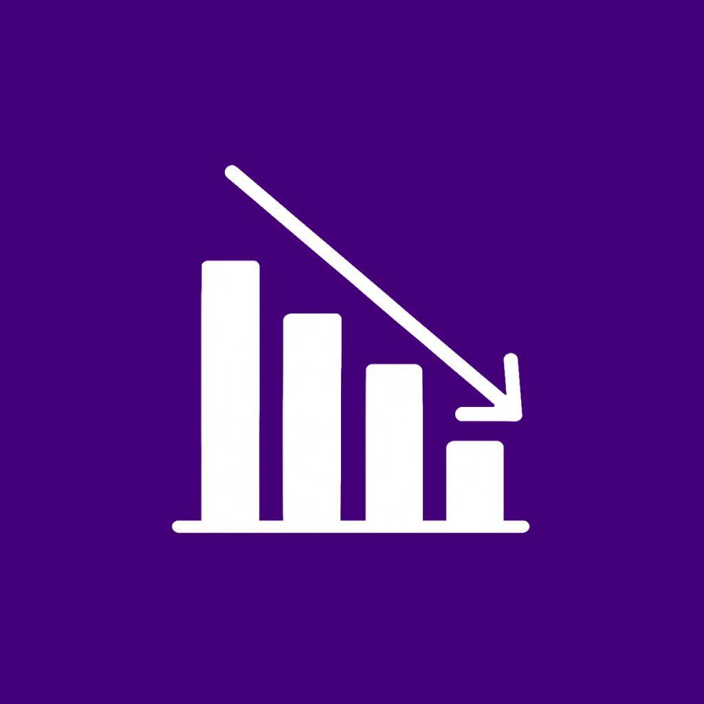 Rentabilité en baisse formation en management